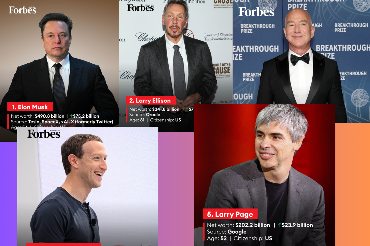 Top 5 Richest Men